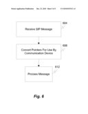 MECHANISMS FOR TEMPORAL BUILDING AND PARSING SIP MESSAGES diagram and image