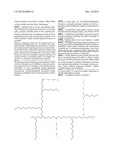 COMPOSITION COMPRISING A POLYOL AND A OIL-SOLUBLE HIGH CARBON POLAR MODIFIED POLYMER diagram and image
