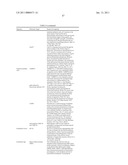 SYNERGISTIC ANTIPARASITIC COMPOSITIONS AND SCREENING METHODS diagram and image