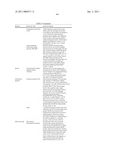 SYNERGISTIC ANTIPARASITIC COMPOSITIONS AND SCREENING METHODS diagram and image