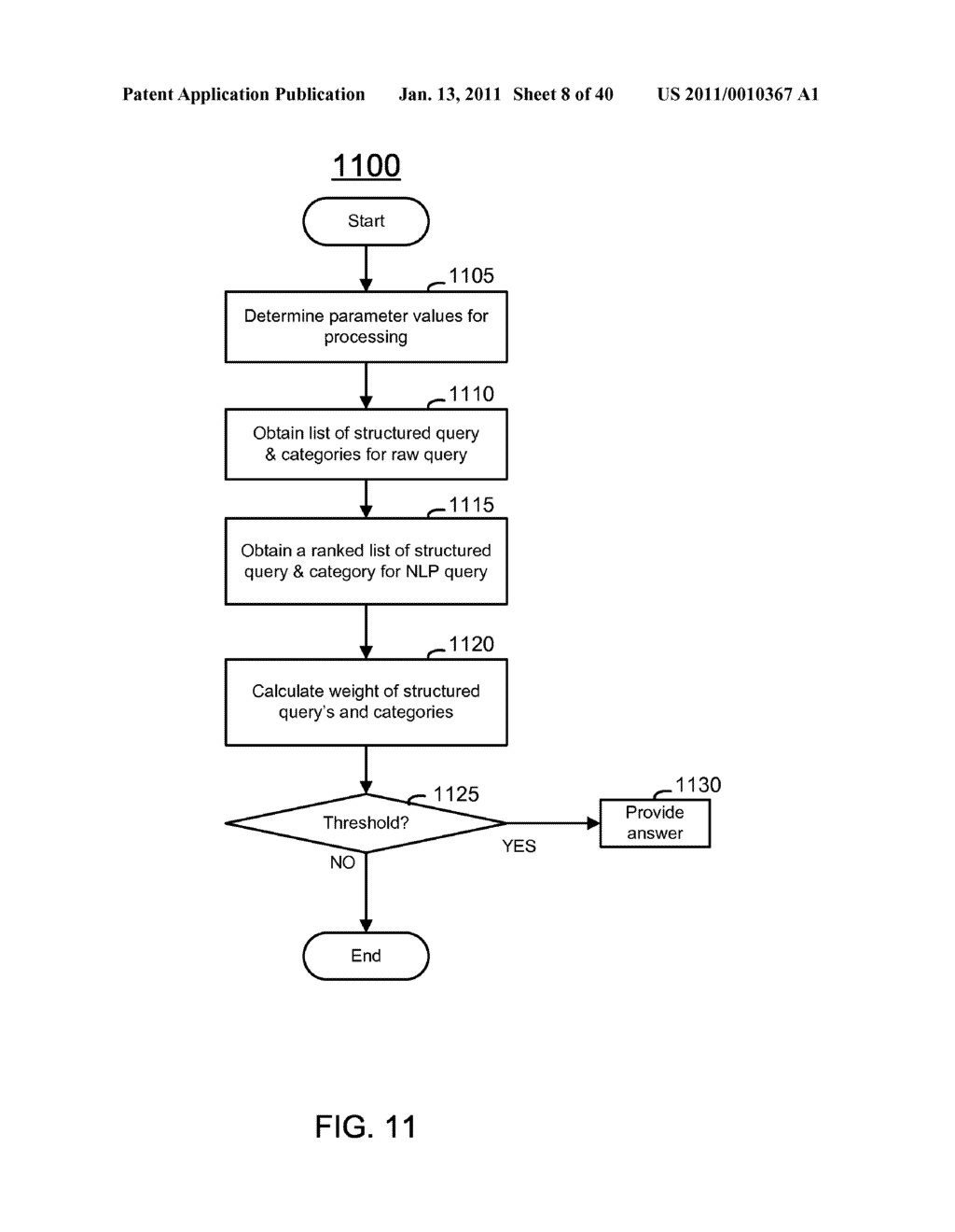 METHOD AND SYSTEM OF PROVIDING A SEARCH TOOL - diagram, schematic, and image 09