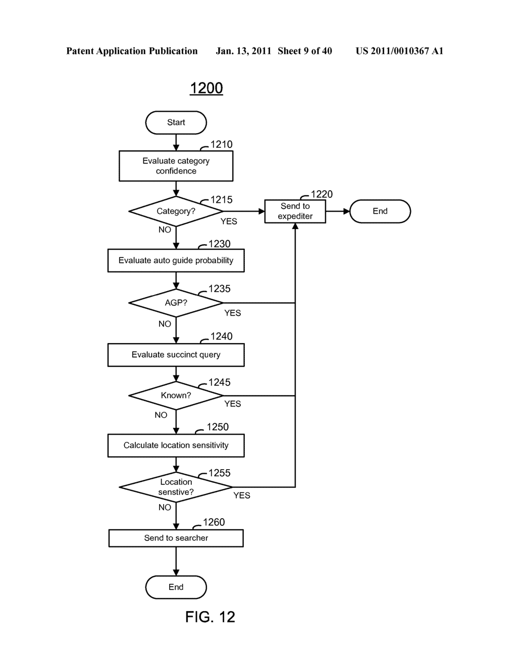 METHOD AND SYSTEM OF PROVIDING A SEARCH TOOL - diagram, schematic, and image 10