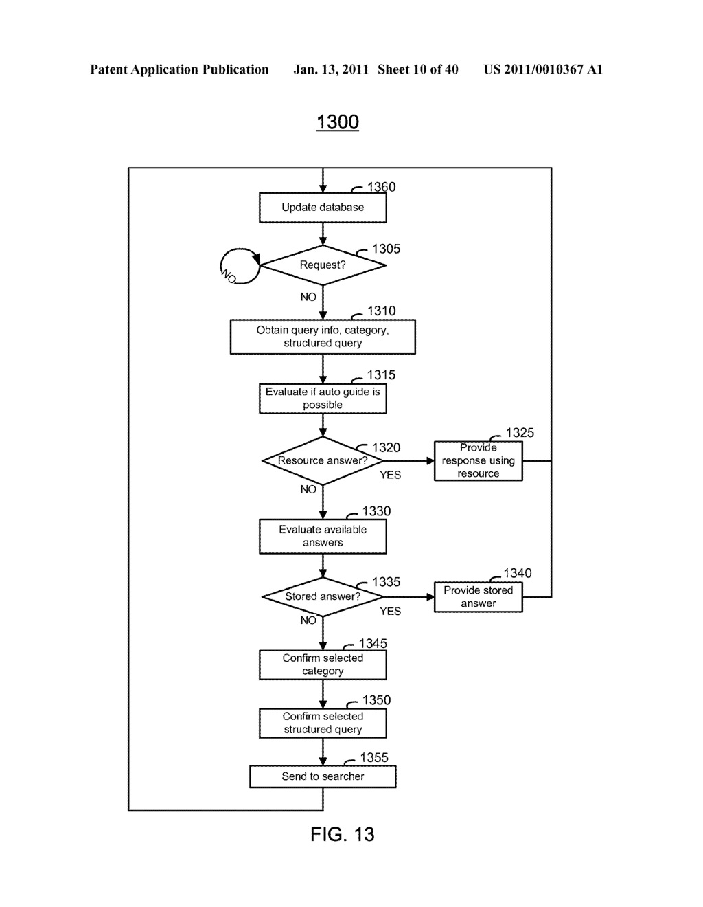 METHOD AND SYSTEM OF PROVIDING A SEARCH TOOL - diagram, schematic, and image 11