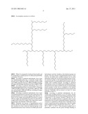 COMPOSITION COMPRISING A POLYOL AND A OIL-SOLUBLE POLAR MODIFIED POLYMER diagram and image