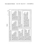 Electronically initiating an administration of a neuromodulation treatment regimen chosen in response to contactlessly acquired information diagram and image