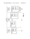 METHOD FOR DISTRIBUTED IDENTIFICATION, A STATION IN A NETWORK diagram and image