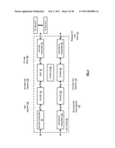 METHOD AND APPARATUS FOR DISTRIBUTED STORAGE INTEGRITY PROCESSING diagram and image