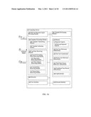 Template development based on reported aspects of a plurality of source users diagram and image