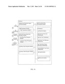 Personalized plan development based on one or more reported aspects  association with one or more source users diagram and image