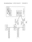 UPDATING DISPERSED STORAGE NETWORK ACCESS CONTROL INFORMATION diagram and image