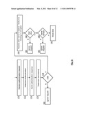 VERIFICATION OF DISPERSED STORAGE NETWORK ACCESS CONTROL INFORMATION diagram and image