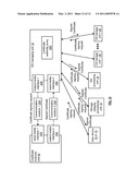 VERIFICATION OF DISPERSED STORAGE NETWORK ACCESS CONTROL INFORMATION diagram and image