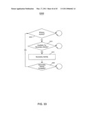Method, System, and Computer Readable Medium Useful in Managing a Computer-Based System for Servicing User Initiated Tasks diagram and image