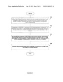 Methods and Systems for Identifying, Assessing and Clearing Conflicts of Interest diagram and image