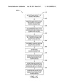 SYSTEM AND METHOD FOR RETRIEVING CERTIFICATES ASSOCIATED WITH SENDERS OF DIGITALLY SIGNED MESSAGES diagram and image
