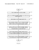 AUTOMATED DERIVATION, DESIGN AND EXECUTION OF INDUSTRY-SPECIFIC INFORMATION ENVIRONMENT diagram and image