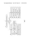 INTENTIONALLY INTRODUCED STORAGE DEVIATIONS IN A DISPERSED STORAGE NETWORK diagram and image