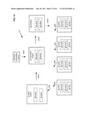 System and method for comparison of physical entity attribute effects on physical environments through in part social networking service input diagram and image