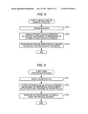 Information Processing Apparatus and Method diagram and image