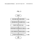 SEARCH SUPPORTING DEVICE AND A METHOD FOR SEARCH SUPPORTING diagram and image