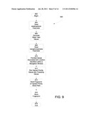 System and Method for Summarizing Data diagram and image