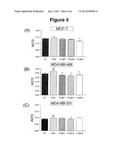 Inhibition of Placenta Growth Factor (PLGF) Mediated Metastasis and/or     Angiogenesis diagram and image