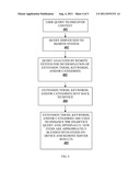 Method of and System for Enhanced Local-Device Content Discovery diagram and image