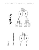 Methods and Compositions for Generating Bioactive Assemblies of Increased     Complexity and Uses diagram and image