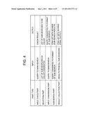 HYBRID SEARCH SYSTEM, HYBRID SEARCH METHOD, AND HYBRID SEARCH PROGRAM diagram and image