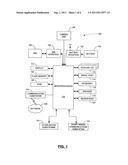 METHODS AND DEVICES FOR COMPUTING A SHARED ENCRYPTION KEY diagram and image
