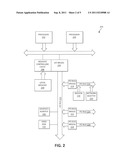DETERMINATION OF APPLICABLE TIME ZONE OF A WEB BROWSER diagram and image