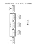 Information Search Method and System diagram and image