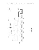 DATA STORAGE, RETRIEVAL, MANIPULATION AND DISPLAY TOOLS ENABLING MULTIPLE     HIERARCHICAL POINTS OF VIEW diagram and image