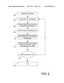 SYSTEM AND METHOD FOR AUTOMATIC DETECTION OF NEEDY QUERIES diagram and image
