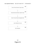 METHOD AND SYSTEM FOR AUTOMATICALLY INITIATING A FILE AGGREGATION PROCESS     BETWEEN COMMUNICATIVELY COUPLED DEVICES diagram and image