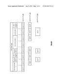 ADJUSTING DATA DISPERSAL IN A DISPERSED STORAGE NETWORK diagram and image