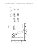 STRUCTURAL VARIANTS OF ANTIBODIES FOR IMPROVED THERAPEUTIC CHARACTERISTICS diagram and image