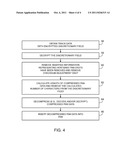 SYSTEM FOR STRUCTURED ENCRYPTION OF PAYMENT CARD TRACK DATA diagram and image
