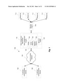 AUTOMATED MECHANISM FOR POPULATING AND MAINTAINING DATA STRUCTURES IN A     QUEUELESS CONTACT CENTER diagram and image