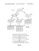 RULE ORGANIZATION FOR EFFICIENT TRANSACTION PATTERN MATCHING diagram and image