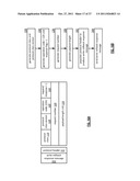 READ OPERATION DISPERSED STORAGE NETWORK FRAME diagram and image