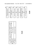 CHECK OPERATION DISPERSED STORAGE NETWORK FRAME diagram and image
