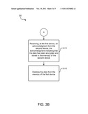 METHODS AND APPARATUS FOR PEER-TO-PEER TRANSFER OF SECURE DATA USING NEAR     FIELD COMMUNICATIONS diagram and image