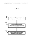Access to information by quantitative analysis of enterprise web access     traffic diagram and image