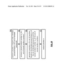 STORAGE OF SENSITIVE DATA IN A DISPERSED STORAGE NETWORK diagram and image