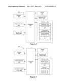 METHOD AND SYSTEM FOR IDENTITY-BASED KEY MANAGEMENT diagram and image