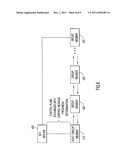 Protection of Control Plane Traffic Against Replayed and Delayed Packet     Attack diagram and image