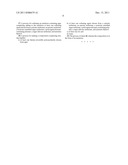 COMPOSITIONS CONTAINING AGAR AND A SOFTENING AGENT diagram and image