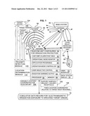 Irradiation self-protection from user telecommunication device diagram and image