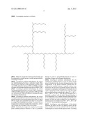 COMPOSITION COMPRISING A POLYOL, A POLYVINYL ALCOHOL AND A OIL-SOLUBLE     POLAR MODIFIED POLYMER diagram and image